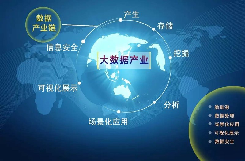 在数字化时代,企业如何实现信息技术与业务流程的有效融合?今天,我们将通过具体案例来解析什么是系统集成,并探讨其对企业发展的意义。